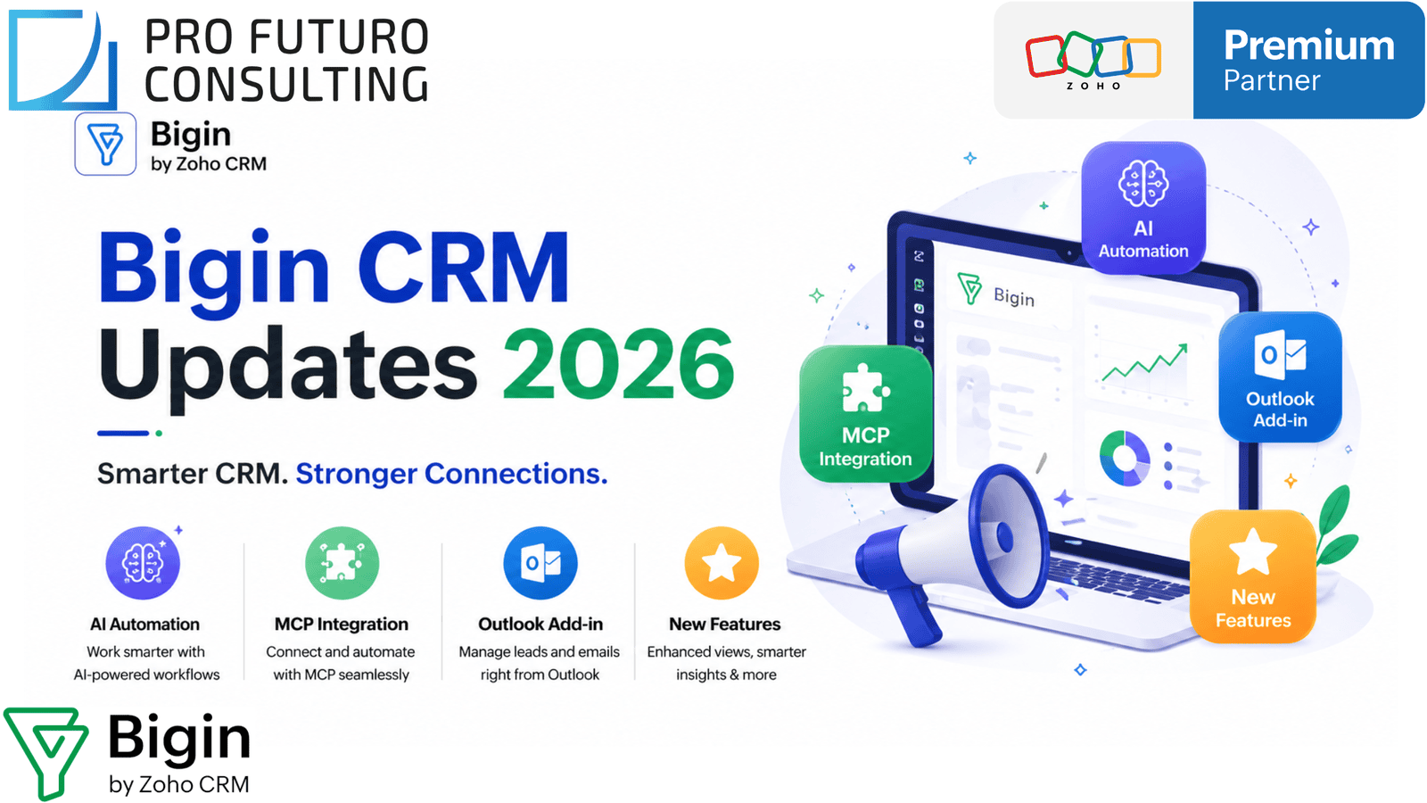 Bigin CRM Updates 2026: AI Automation, MCP Integration, Outlook Add-in & New Features